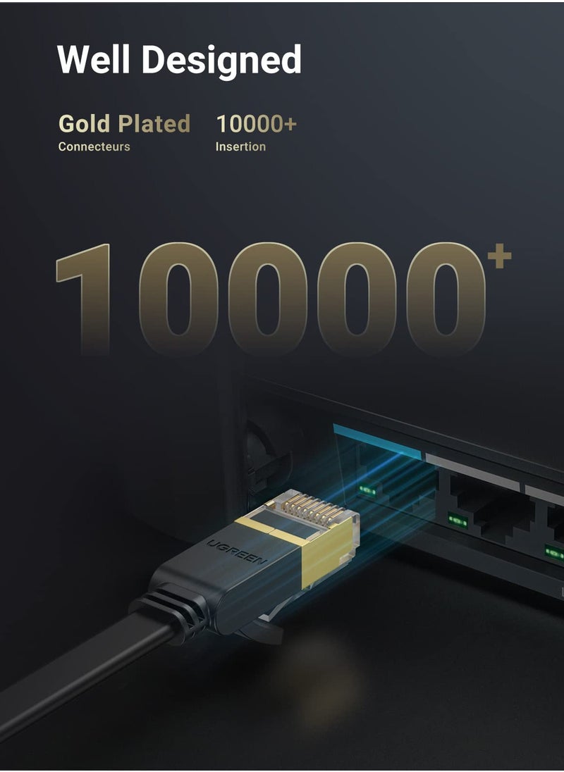 Anmi 5M Cat 7 Ethernet Cable, High Speed Gigabit Flat Lan Network Cable, with RJ45 Gold Plated Connector, 10Gbps 600Mhz Shielded Internet Patch Cord for Switch, Router, Modem  - Image 5