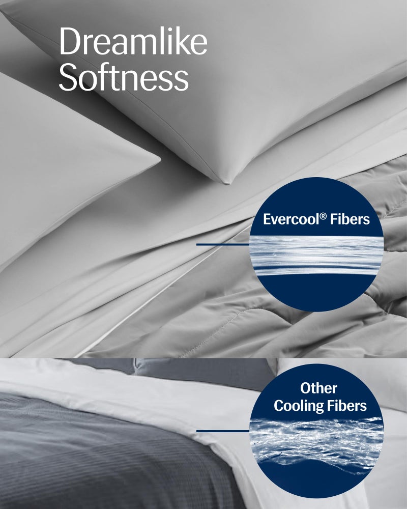 RESTÂ® EvercoolÂ® Cooling Comforter, Twin/Twin XL, Blanket for Hot Sleepers, All Season Bedding to Keep Cool for Night Sweats, Breathable Lightweight Blanket, 68"x90" Inches, Cool Gray - Image 3