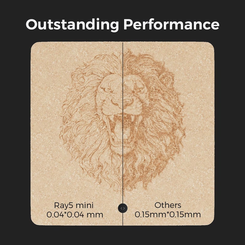 LONGER Ray5 mini 2.5W Laser Engraver and Portable Laser Engraver, 0.04mm Laser Spot, 12000mm/min, Desktop Laser Engraver, Ideal for DIY Projects on Wood, Metal, Acrylic, Leather, and More (2.5W) - Image 4