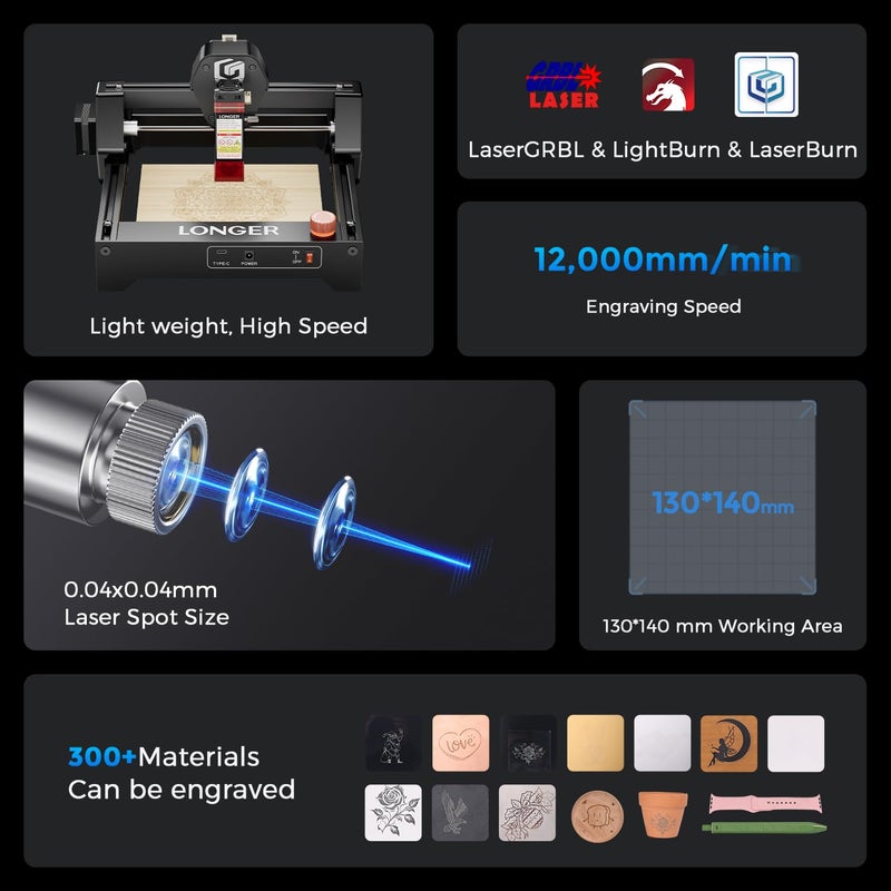 LONGER Ray5 mini 2.5W Laser Engraver and Portable Laser Engraver, 0.04mm Laser Spot, 12000mm/min, Desktop Laser Engraver, Ideal for DIY Projects on Wood, Metal, Acrylic, Leather, and More (2.5W) - Image 3