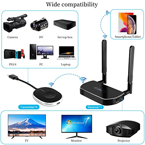 Pofan Wireless Hdmi Transmitter and Receiver 4k. One Receiver and Four Transmitter,Switch at Will,165FT/50M VGA Dual Screen Casting Video Audio from PC/Laptop/Netfix/TikTok to Monitor,Projector Equipment - Image 4