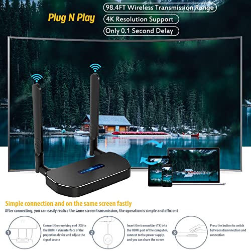 Pofan Wireless Hdmi Transmitter and Receiver 4k. One Receiver and Four Transmitter,Switch at Will,165FT/50M VGA Dual Screen Casting Video Audio from PC/Laptop/Netfix/TikTok to Monitor,Projector Equipment - Image 5