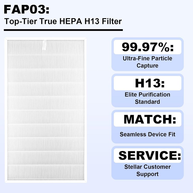 بينريك فلتر استبدال من PINREK لمنقي الهواء 3M Filtrete FAP03 Ultra Clean Air Purifier، فلتر H13 HEPA، يستخدم لاستبدال FAPF03 أو FAPF034، عبوة تحتوي على قطعتين للاستخدام المنزلي. - Image 4