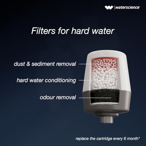 WaterScience CLEO Hard Water Softener For Tap and Shower | Water Softener For Home | Hard Water Filter For Tap - CLEO-SFU-423 - Image 3