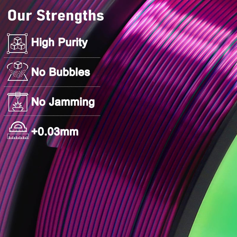 YOUSU Tri Color PLA 3D Printer Filament 1.75mm, Coextrusion Rainbow PLA Filament with Silk PLA Pink-Blue-Green, Multi Color 3D Printing Filament +/-0.02mm, 1kg/2.2lbs - Image 3