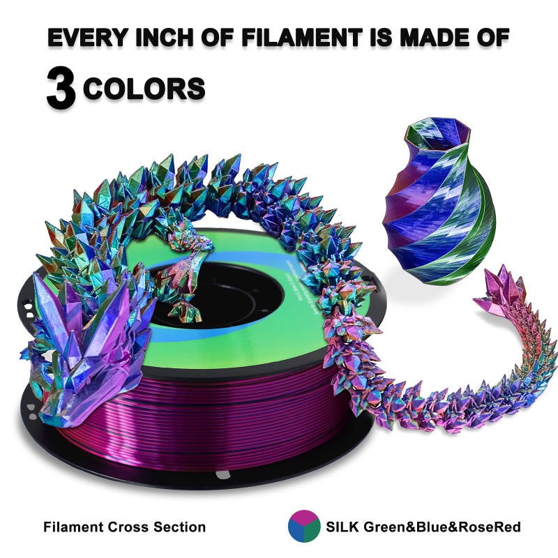 YOUSU Tri Color PLA 3D Printer Filament 1.75mm, Coextrusion Rainbow PLA Filament with Silk PLA Pink-Blue-Green, Multi Color 3D Printing Filament +/-0.02mm, 1kg/2.2lbs - Image 2