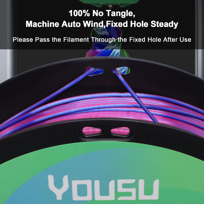 YOUSU Tri Color PLA 3D Printer Filament 1.75mm, Coextrusion Rainbow PLA Filament with Silk PLA Pink-Blue-Green, Multi Color 3D Printing Filament +/-0.02mm, 1kg/2.2lbs - Image 4