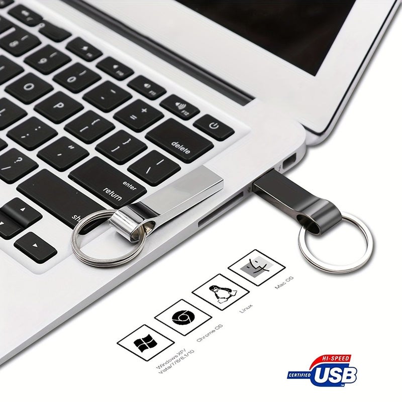 ٥ قطع من ذاكرة USB فلاش سعة ٤ جيجابايت، USB ٢.٠ عالي السرعة، محرك أقراص USB معدني، محرك أقراص USB لأجهزة الكمبيوتر وأجهزة الكمبيوتر المحمولة والأجهزة اللوحية والهواتف المحمولة وأنظمة الصوت في السيارات ووحدات تحكم الألعاب، لتخزين الملفات الصوتية. - Image 4