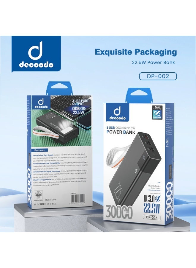 Decoodo DP-002 Real 30000mAh Power Bank – 22.5W Fast Charging, Dual Output, LED Display – Black - Image 3