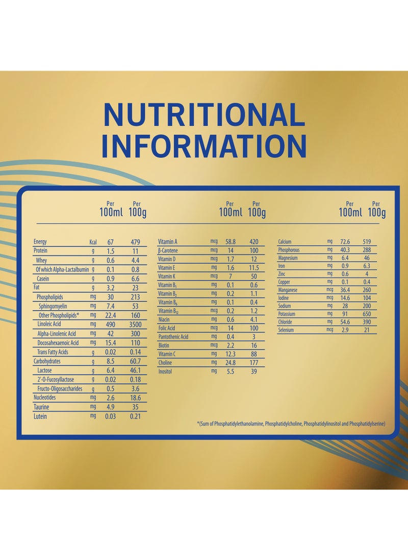 Gold Stage 3 Growing Up Formula From 1 To 3 Years