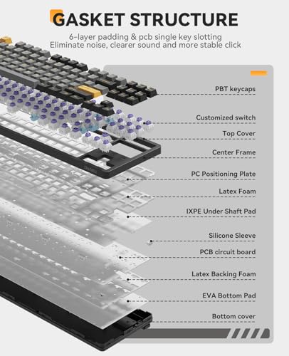 DAREU EK87PRO 80% Wireless Mechanical Gaming Keyboard,TKL Tri-Mode RGB Keyboard with Hot-Swappable,PBT Keycaps,Gasket Mount,6-Layer Padding for Win/Mac - Image 2