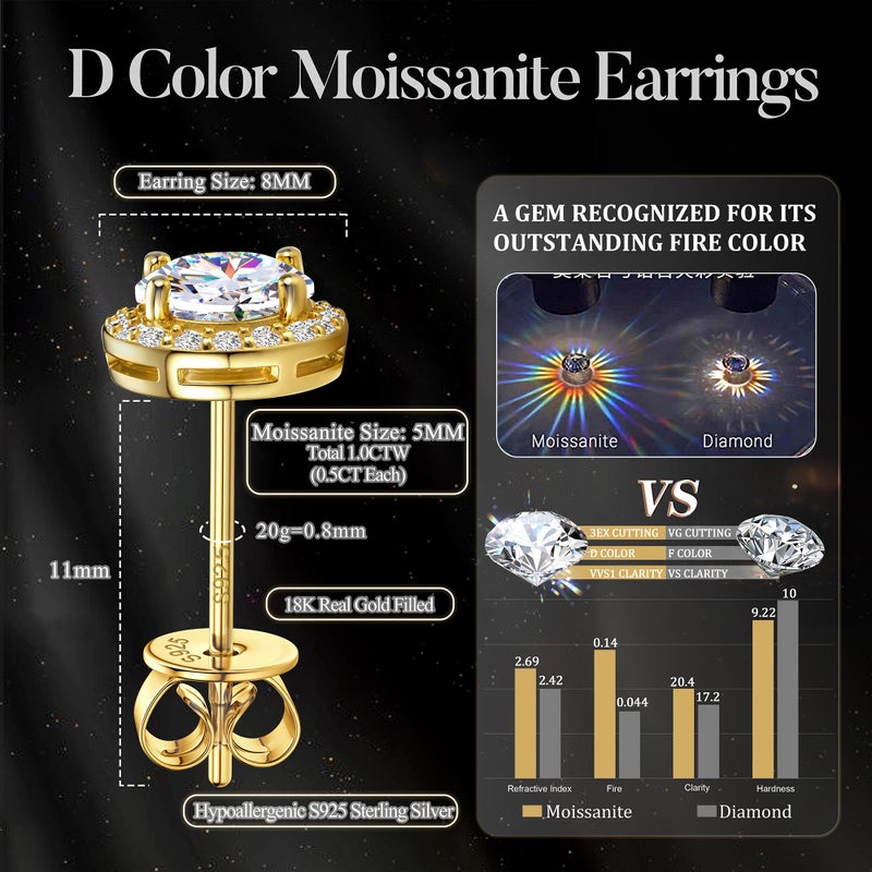GEMQUEEN Moissanite Halo Earrings Studs : 18K Gold Plated 925 Sterling Silver Earrings for Women Men Hypoallergenic Dainty Stud Earring Jewelry Trendy Round Cut D Color VVS1 Clarity 1CT - Image 5