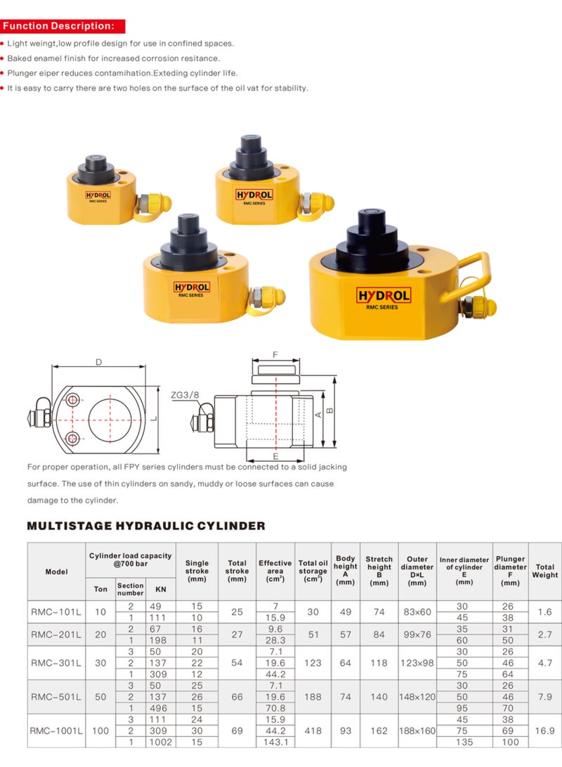HYDROL RMC 20 TON High Pressure Hydraulic Multistage Jack - Image 2