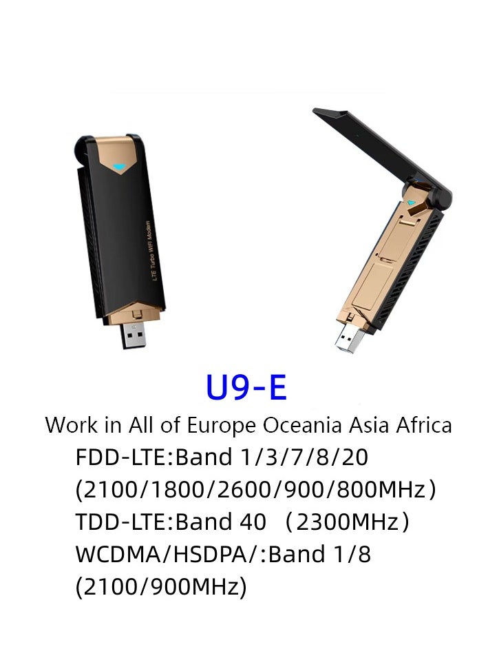 General - 4G LTE USB Modem Dongle Router with Wi-Fi Access Point, 4G Modem Wireless WiFi Hotspot Router, SIM Card Slot Unlock for PC Desktop Laptop Tablet - Image 1