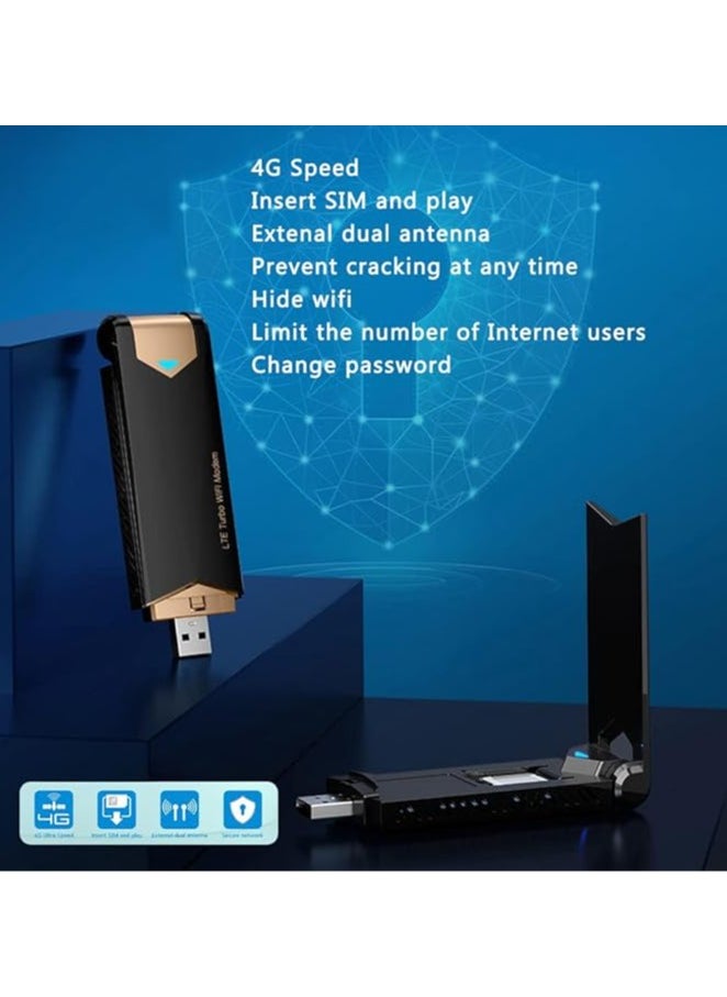 General - 4G LTE USB Modem Dongle Router with Wi-Fi Access Point, 4G Modem Wireless WiFi Hotspot Router, SIM Card Slot Unlock for PC Desktop Laptop Tablet - Image 1