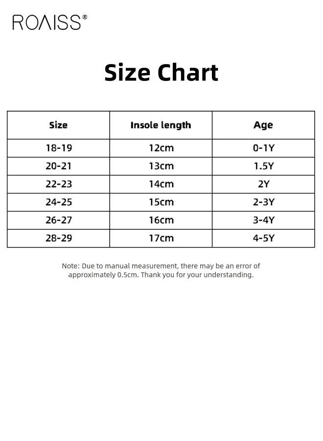 roaiss Toddler Boys Adorable Sandals, Comfort Clogs with Soft Non-slip Sole, Breathable Slippers with Cartoon Design, Slip on Slides for Boys, Suitable for Beach, Daily Wear and Casual Occasions - Image 5