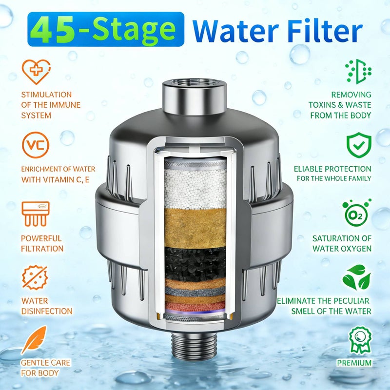 45 Grade Shower Filter 11cm Wall Mounted Removes Chlorine Heavy Metals - Image 2