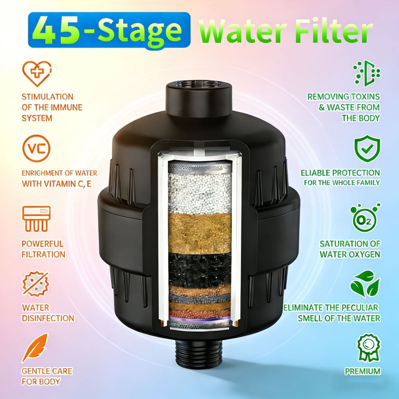 45 Grade Shower Filter 11cm Wall Mounted Removes Chlorine Heavy Metals - Image 3