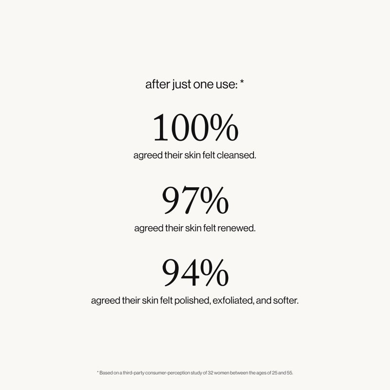 Goop غوب بيوتي ميكروديرم بودي بوليش | مقشر ومطهر رغوي لبشرة متألقة | أملاح وزيت بذور برقوق كاكادو للترطيب | مستوحى من الميكرو ديرمابراشن | 6 أونصة سائلة - Image 4