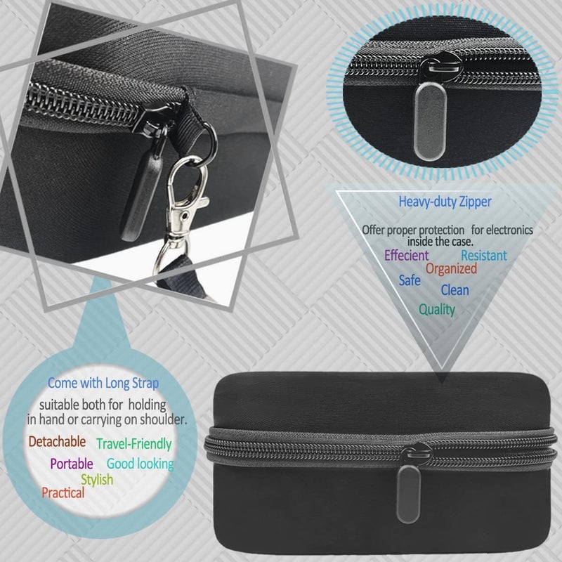 JBOS USB Flash Drive Case Memory Card Holder Thumb Drive Organizer USB Drives Storage Box for Sandisk/Samsung/SamData/Inland/PNY/Netac/JBOS (Case Only with Label and Strap) - Image 3