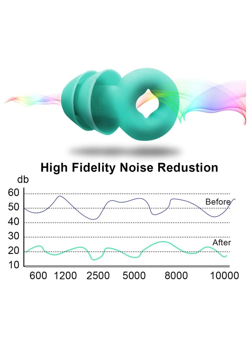 General Ear Plugs for Sleeping, 2 Pair Ear Plugs for Sleeping Noise Cancelling Concert Ear Plugs Silicone Ear Plugs Noise Reduction Earplugs for Sleeping Concert Swimming & 35dB Kids and Adults (Green+Pink)  - Image 3