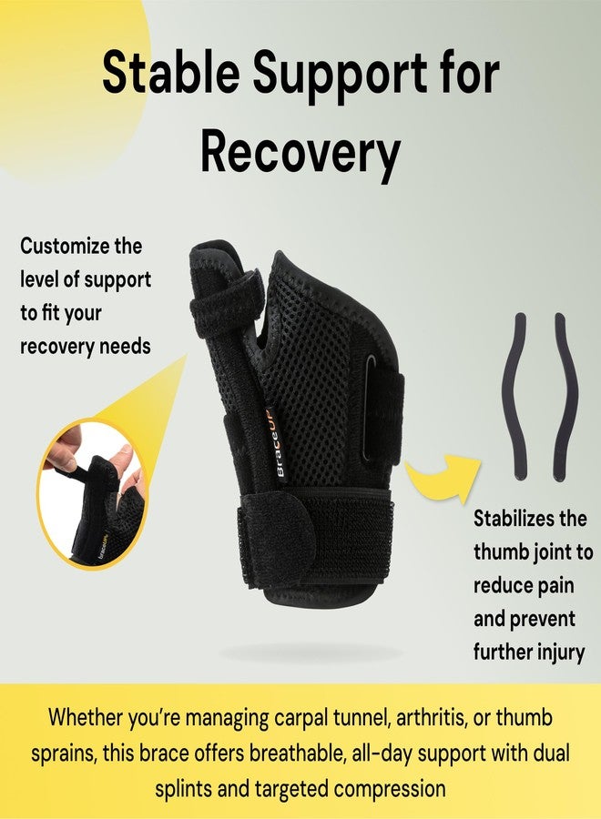 دعامة إبهام BraceUP Thumb Spica Splint لليد اليمنى واليسرى للنساء والرجال، CMC مع دعم للإبهام، لعلاج التهاب المفاصل والتهاب الأوتار وتخفيف آلام متلازمة النفق الرسغي والتواء الإبهام (أسود) - Image 2