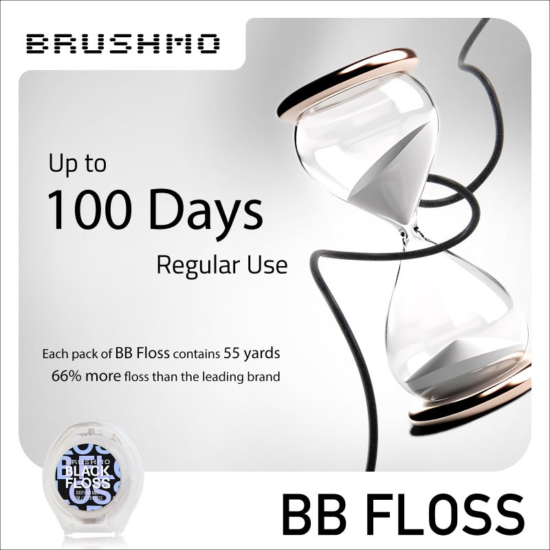 Brushmo Black Floss (BB Floss), US Dentist-Designed Oral Care, Stain-Absorbing, Woven Expanding Dental Floss with Natural Wax to Prevent Gum Disease, Non-Toxic PTFE & PFAS Free, 1 spool (55 yd) - Image 4