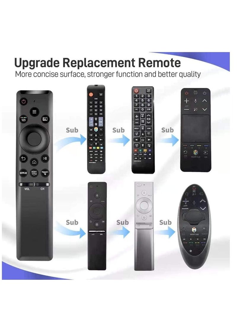 Phone Planet Replacement for Samsung Remote Control, Universal Remote Control for Samsung Smart TV Remote for Samsung Series TV Control for All Samsung LCD LED UHD HDTV Smart TV - Image 4
