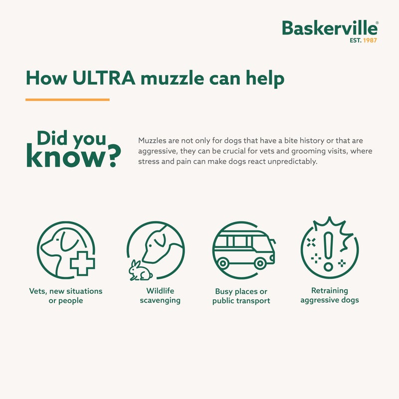 BASKERVILLE Ultra Dog Muzzle- Black Size 4, Perfect for Medium Dogs, Prevents Chewing and Biting, Basket allows Panting and Drinking-Comfortable, Humane, Adjustable, Lightweight, Durable - Image 4