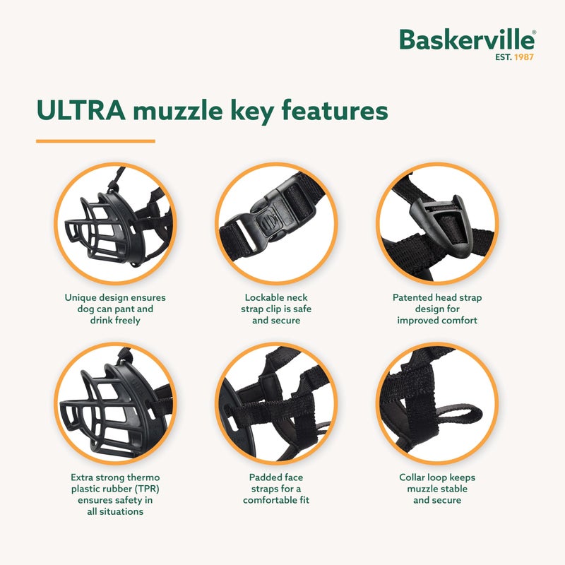 BASKERVILLE Ultra Dog Muzzle- Black Size 4, Perfect for Medium Dogs, Prevents Chewing and Biting, Basket allows Panting and Drinking-Comfortable, Humane, Adjustable, Lightweight, Durable - Image 3