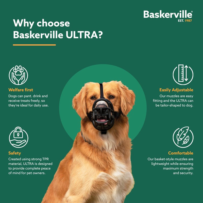 BASKERVILLE Ultra Dog Muzzle- Black Size 4, Perfect for Medium Dogs, Prevents Chewing and Biting, Basket allows Panting and Drinking-Comfortable, Humane, Adjustable, Lightweight, Durable - Image 2