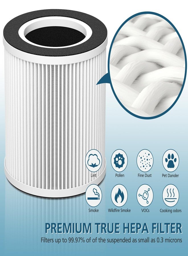 WILERDA B-D02L/M05 Replacement Filter, Compatible with MOOKA B-D02L & M05, for VEWIOR B-D02U, for KOIOS B-D02L, for Tailulu D10 Air Purifier, 2 Pack Basic Filter, White - Image 5