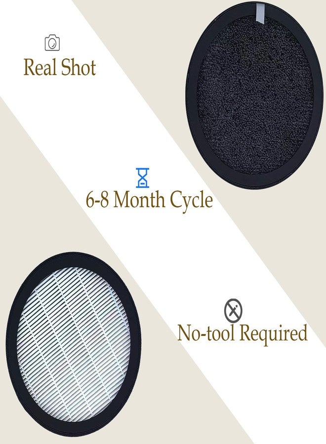 DAODEFUL MB-032 Filter True HEPA for TDBYWAE Air Purifier for Home Pets Used for 600 Sq Ft Coverage - Ultra-Quiet 4 Pack - Image 5
