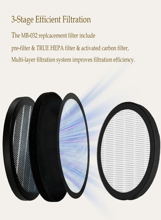 DAODEFUL MB-032 Filter True HEPA for TDBYWAE Air Purifier for Home Pets Used for 600 Sq Ft Coverage - Ultra-Quiet 4 Pack - Image 4