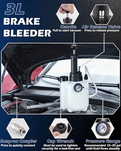 FAITIO 3L Brake Fluid Bleeder Kit w/ 1L Catch Bottle, Pressure Brake Bleeding Tool, Manual Power Bleeder Pump for Flush Brakes and Clutch Systems, Includes 43.5/45/49.5/50.7mm Master Cylinders Caps - Image 4