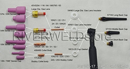 RIVERWELD TIG Back Caps 57Y04 Short for QQ300 PTA DB SR WP 17 18 26 TIG Welding Torch Pack of 5 - Image 3