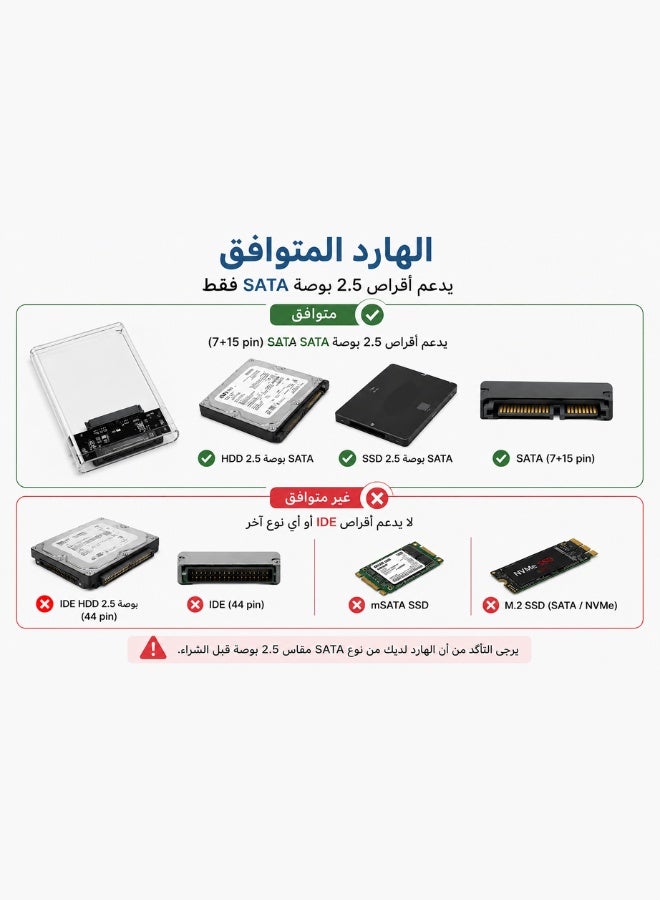 2.5-inch External USB 3.0 Clear Hard Drive Dock Compatible with HDD and SSD, with USB 3.0 Cable and LED Indicator - Image 3