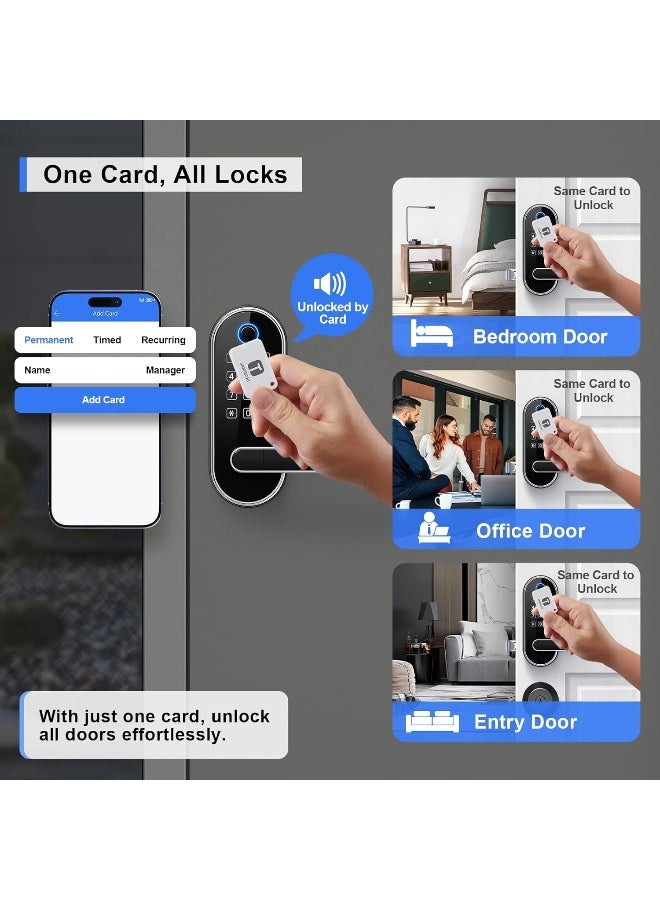 samtechT Keyless Entry Smart Door Lock with Door Handle, Wi-Fi Digital Fingerprint Door Lock, Door Lock for Front Door, Front Door Bluetooth Smart Lock, Door Lever, Door Knob, Deadbolt Alternatives - Image 5