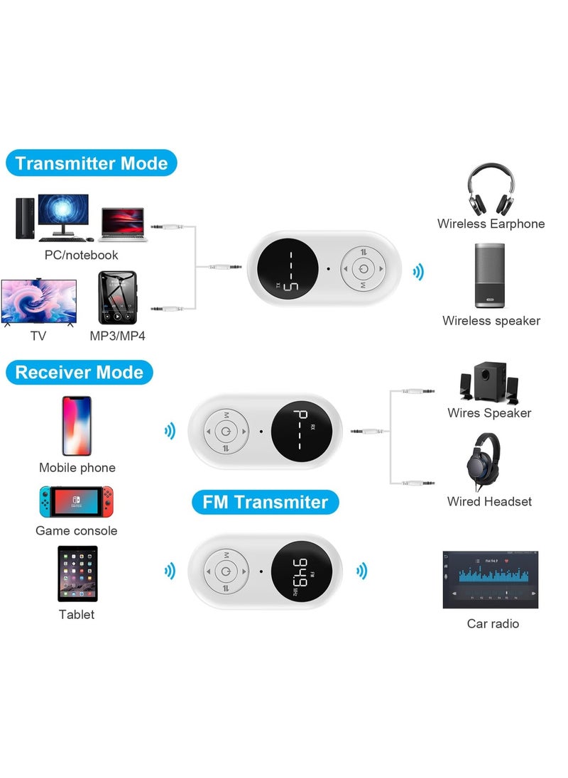 General - Airplane Bluetooth 5.3 Transmitter for All Headphones - Bluetooth Adapter for TV - Dual Connection- aptX Low Latency - Flying Travel,Long Flight Essentials - Wireless Audio Aux for MP3,Gym,Game,PC - Image 1