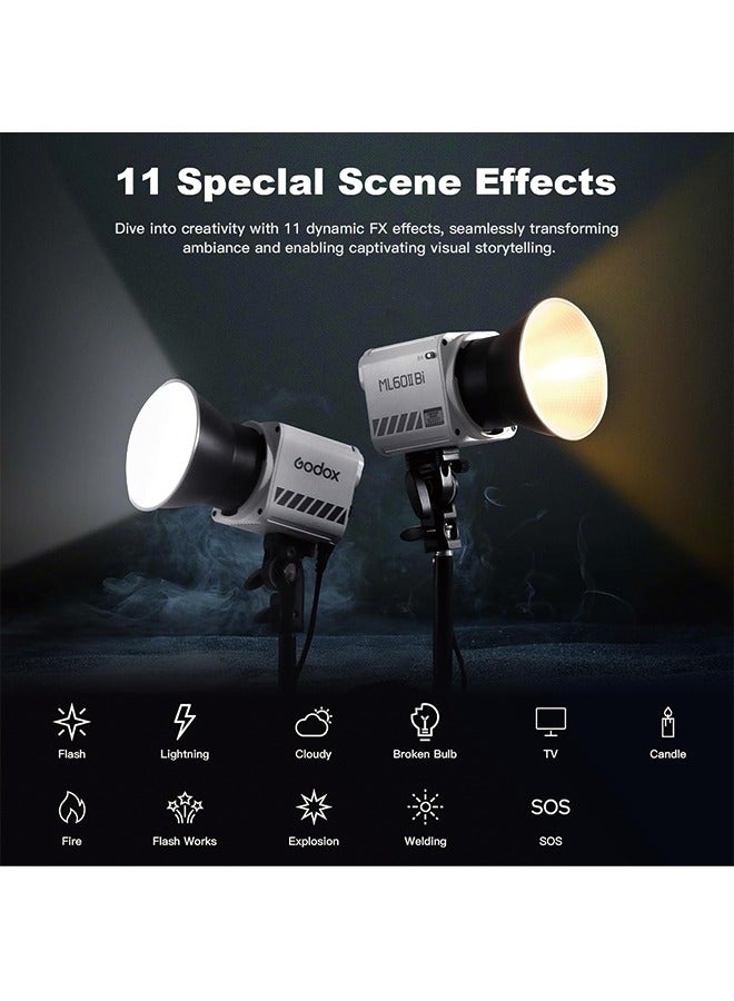 Godox Godox ML60IIBi 70W LED Video Light, 2800-5600K Bi-Color LED Monolight, CRI/TLCI 97+ App Control 13000Lux Portable Continous Output Lighting for Studio Live Streaming Video Recording  - Image 2