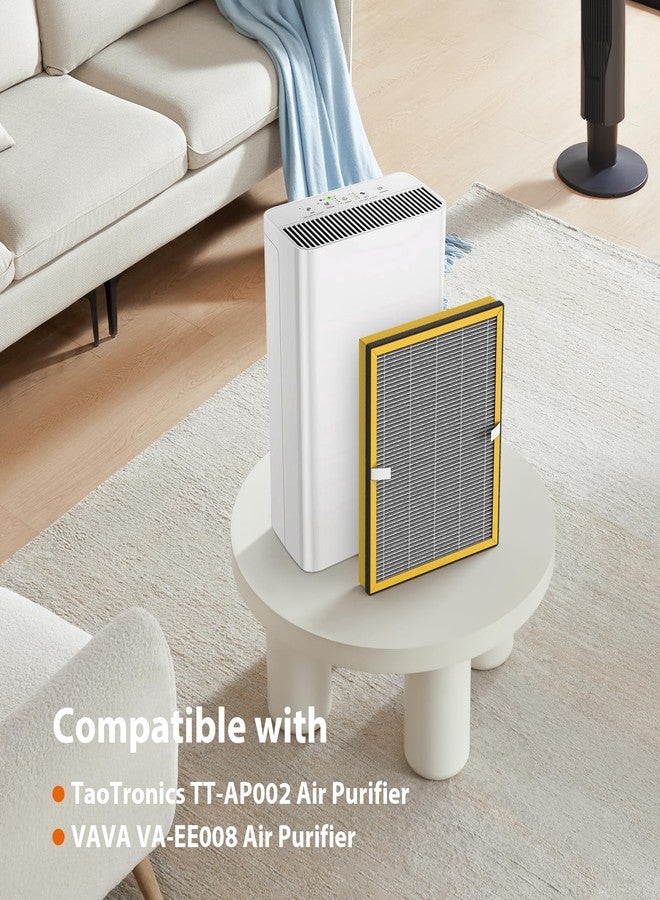 FMDZFL TT-AP002 True HEPA Replacement Filter Compatible with TaoTronics TT-AP002 and VAVA VA-EE008 Air Puri fier, H13 HEPA Filter with Activated carbon, 2-Pack - Image 3