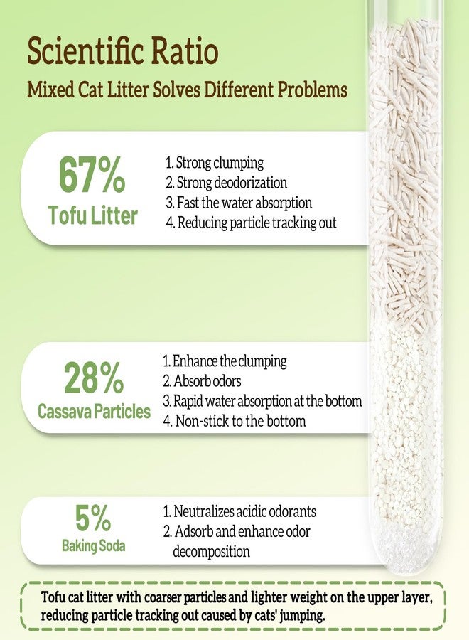 kubvici EZSKUUP Non-Stick Bottom Tofu Cat Litter Mix Cassava, Strong Clumping Low Tracking Kitty Litter, Natural Biodegradable Litter, Plant Odor Control, Low Dust Easy to Scoop, 9Lb - Image 2