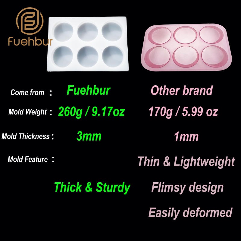 Fuehbur Six-3-inch-Circle Car Freshies Mold, 6-Round Shape 6-in-1 Freshie-Silicone Mouldã€Diameter: 3 inchesã€‘, Mold's Thickness: 3mm, Mold's Weight: 260gã€Thickened Designã€‘ - Image 3