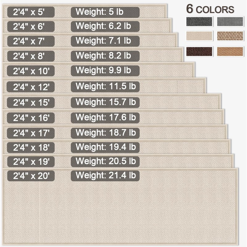 GOYLSER 12 Foot Kitchen Floor Runner Kitchen Sink Floor Mat with Rubber Backed, Absorbent Laundry Room Mat, Beige Hall Runner Long Non Slip - Image 4