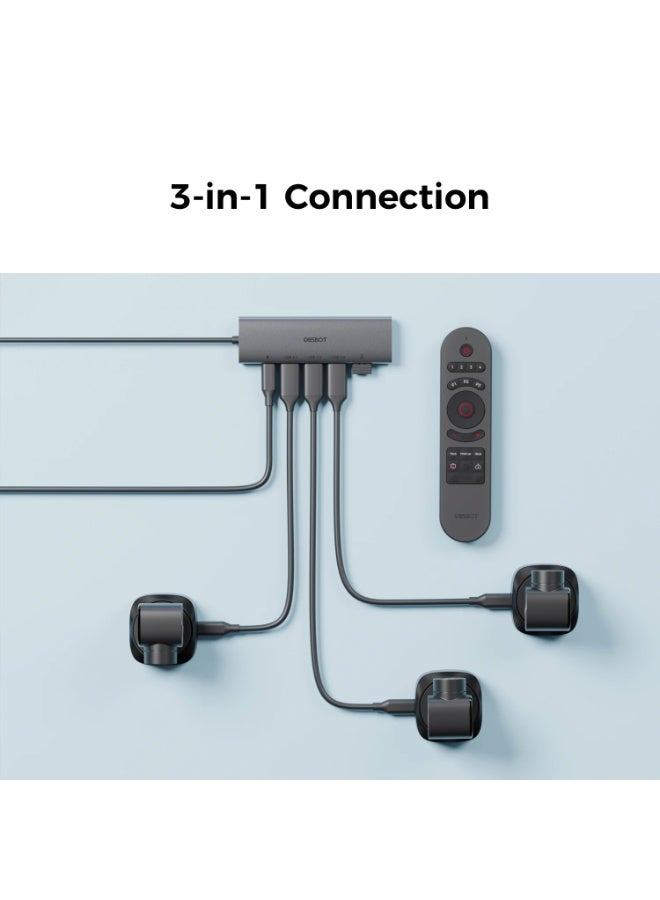 OBSBOT 3-in-1 USB 3.0 Hub - Image 4