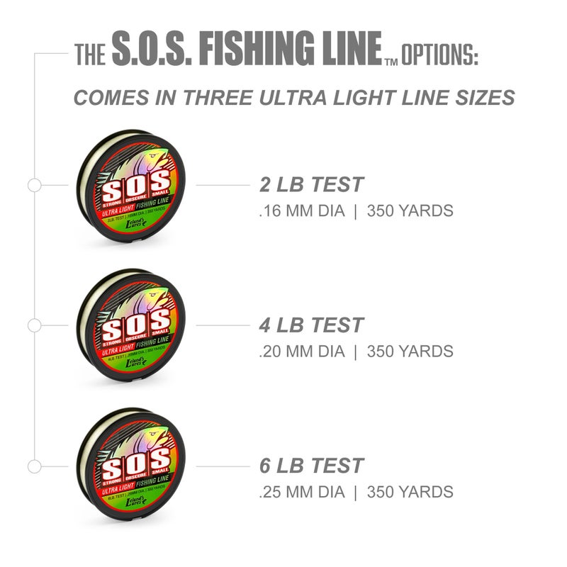 Trout Magnet Leland's Lures Trout Magnet S.O.S. Fishing Line, Fishing Equipment and Accessories, 350 yds, 2 lb Test - Image 2