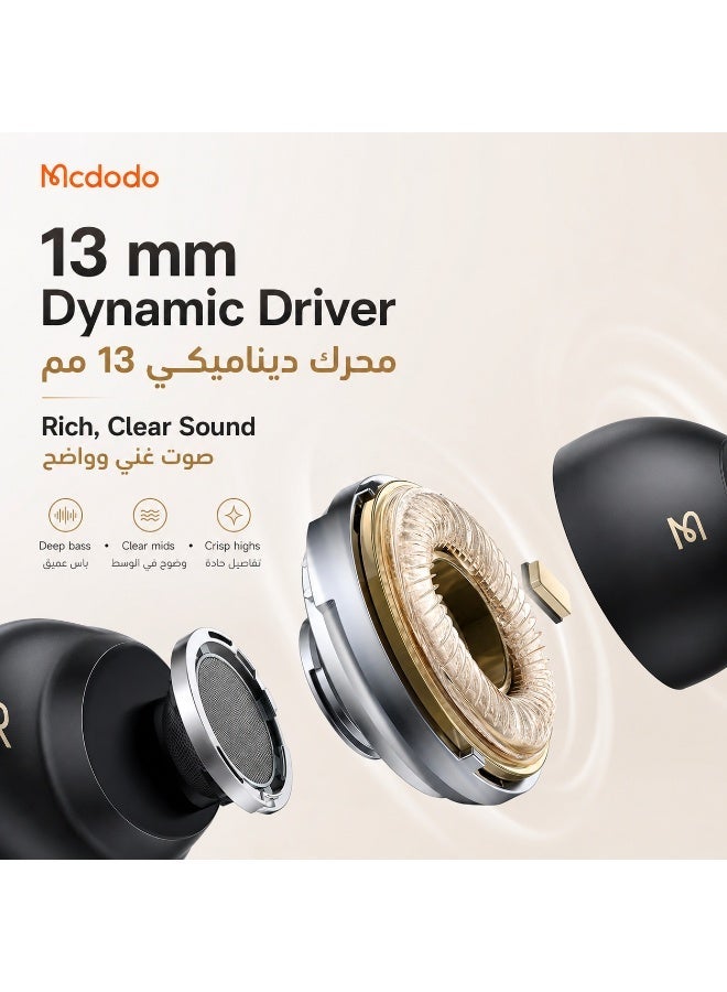 Mcdodo Goodnight Sleep Earbuds (Ultra Comfortable -3.5g Thin&Compact , 24H Lang Playtime) - Image 3