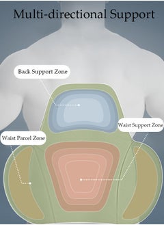 DUNISO Lumbar Support Pillow for Office Car Back Support Pillow with Memory Foam Pad Back Cushion for Back Pain Relief Improve Posture Cushion  - Image 2