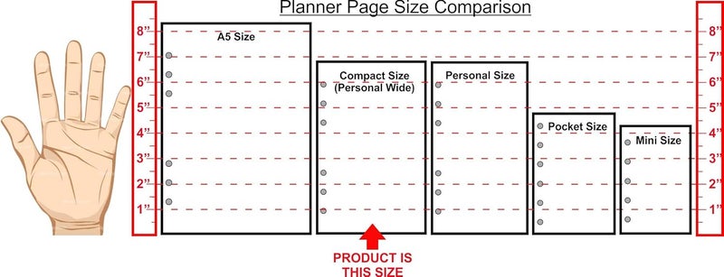Handy Forms Compact Size Dot Grid (0.10") Paper Refill, Sized and Punched for Franklin Covey Compact and Other Notebooks (4.25" x 6.75") - Image 2