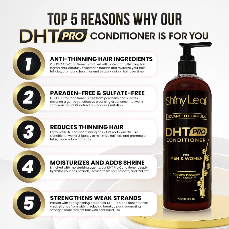 Shiny Leaf Hair Loss Conditioner for Women & Men - DHT Blocker Included, Paraben & Sulfate Free Biotin Conditioner, Thickening Formula for Thinning Hair, Safe for All Hair Types - USA Made, 16oz - Image 2